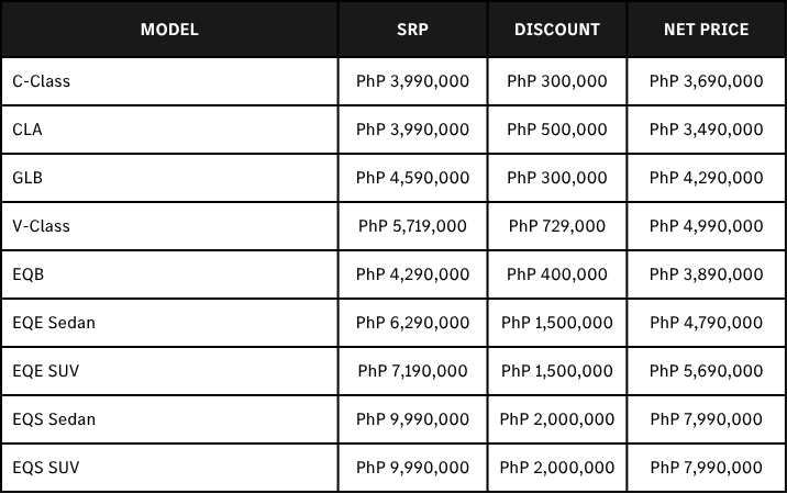 October 2025 Discount Promo