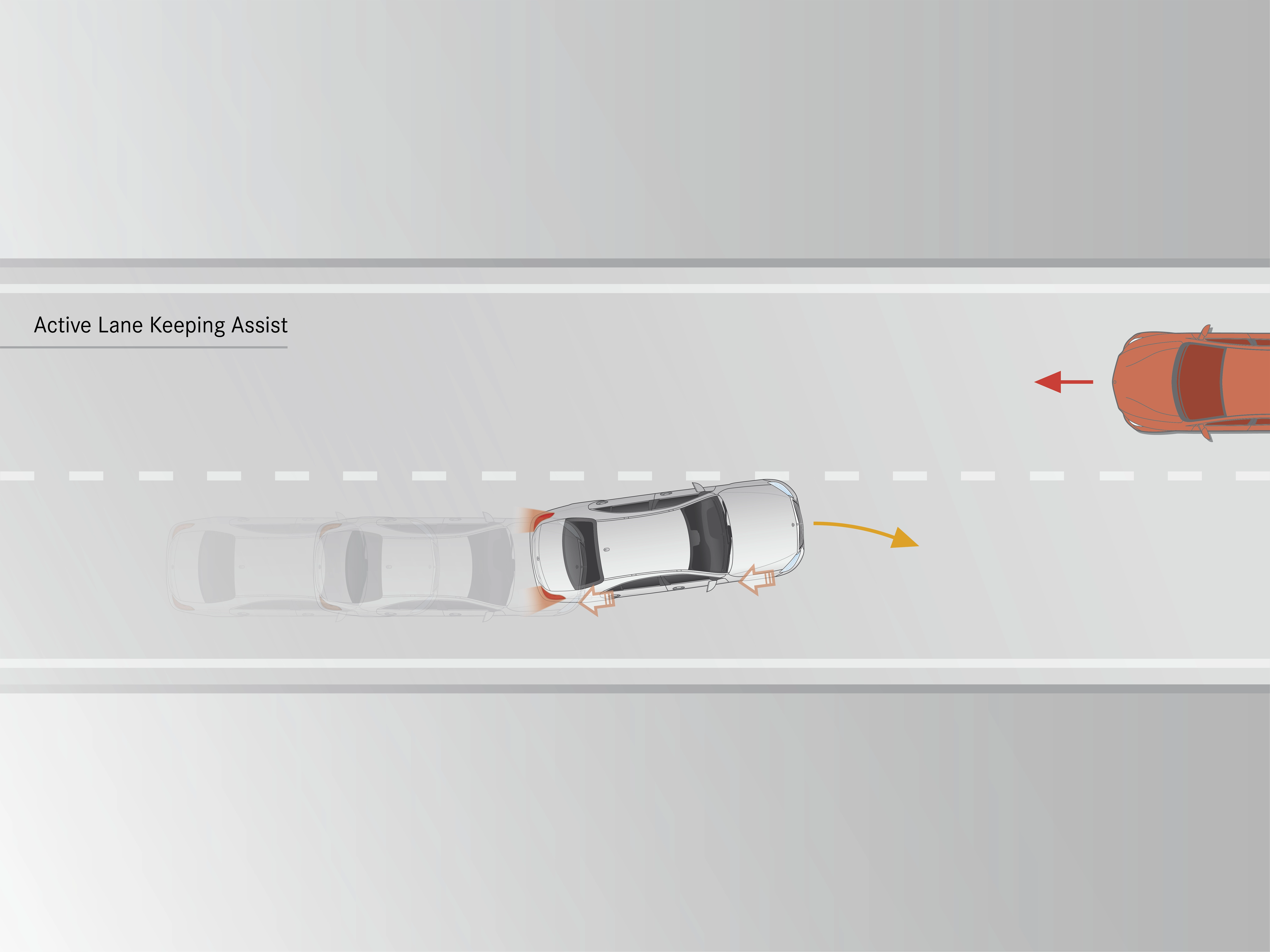 Active Lane Keeping Assist ALT